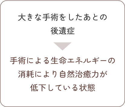 大きな手術をしたあとの後遺症